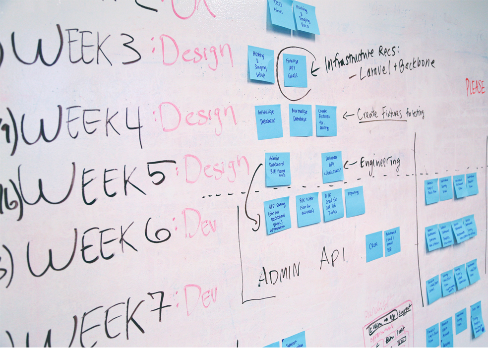 Post it - VST GmbH Saalfeld: Technik & IT für Video, Foto & Audio