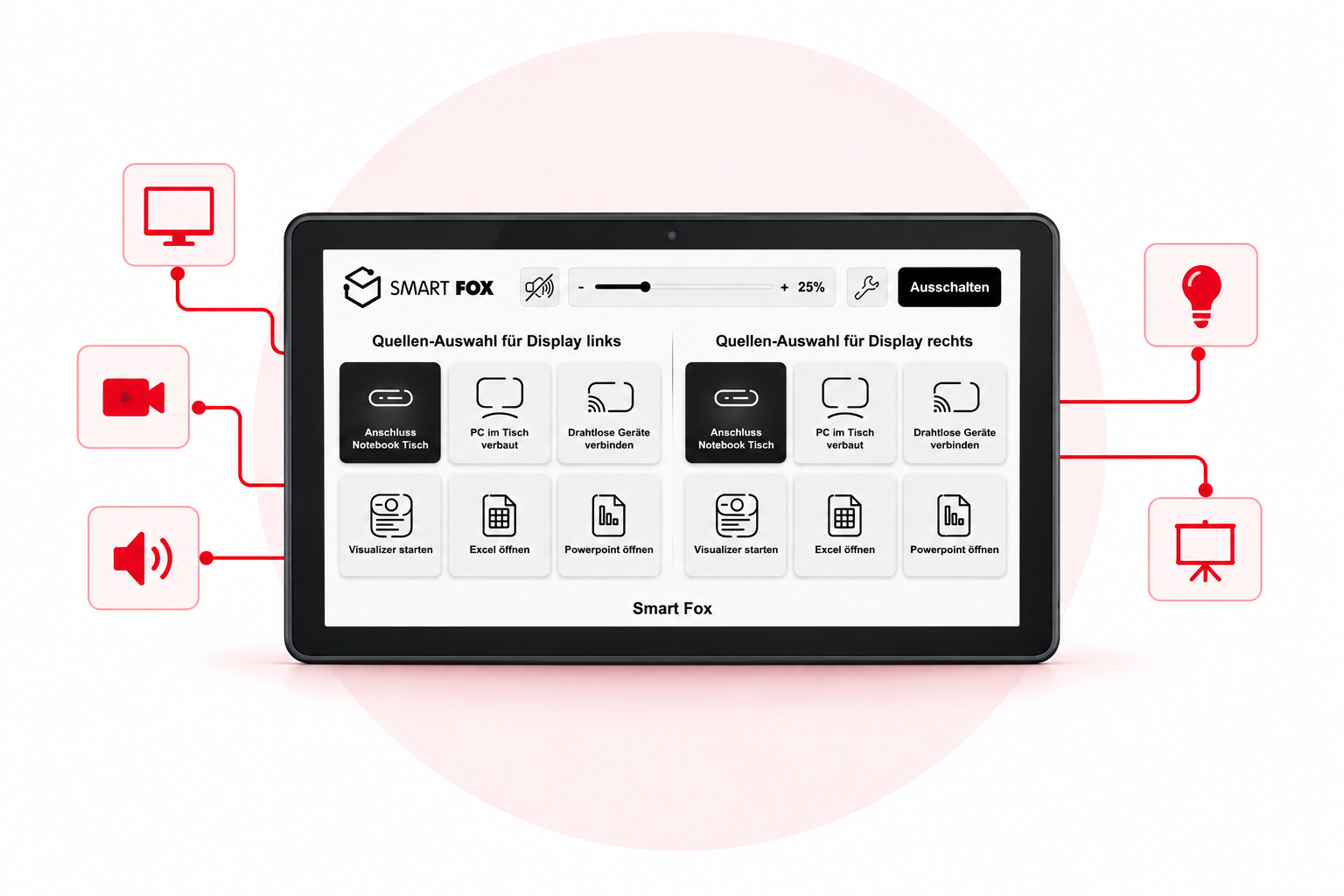 Smart Fox Touchpanel mit roten Verbindungen - VST GmbH Saalfeld: Technik & IT für Video, Foto & Audio